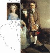 Portrait of a Girl and Boy Thomas